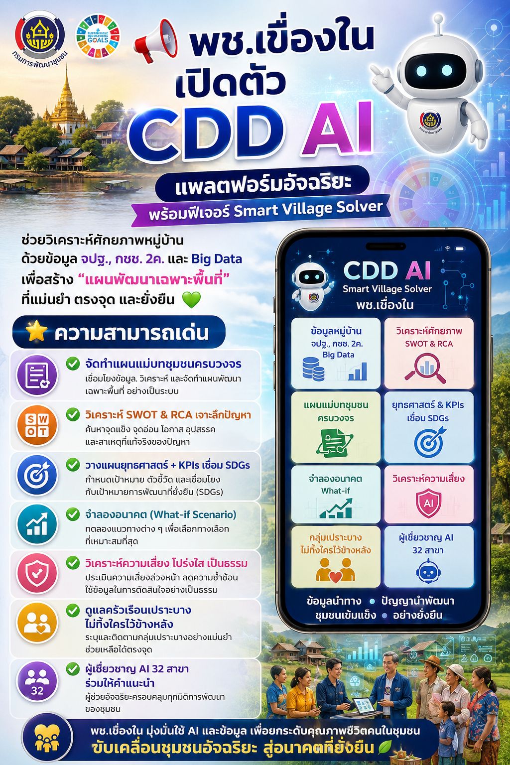 พช.เขื่องใน เปิดตัว CDD AI 