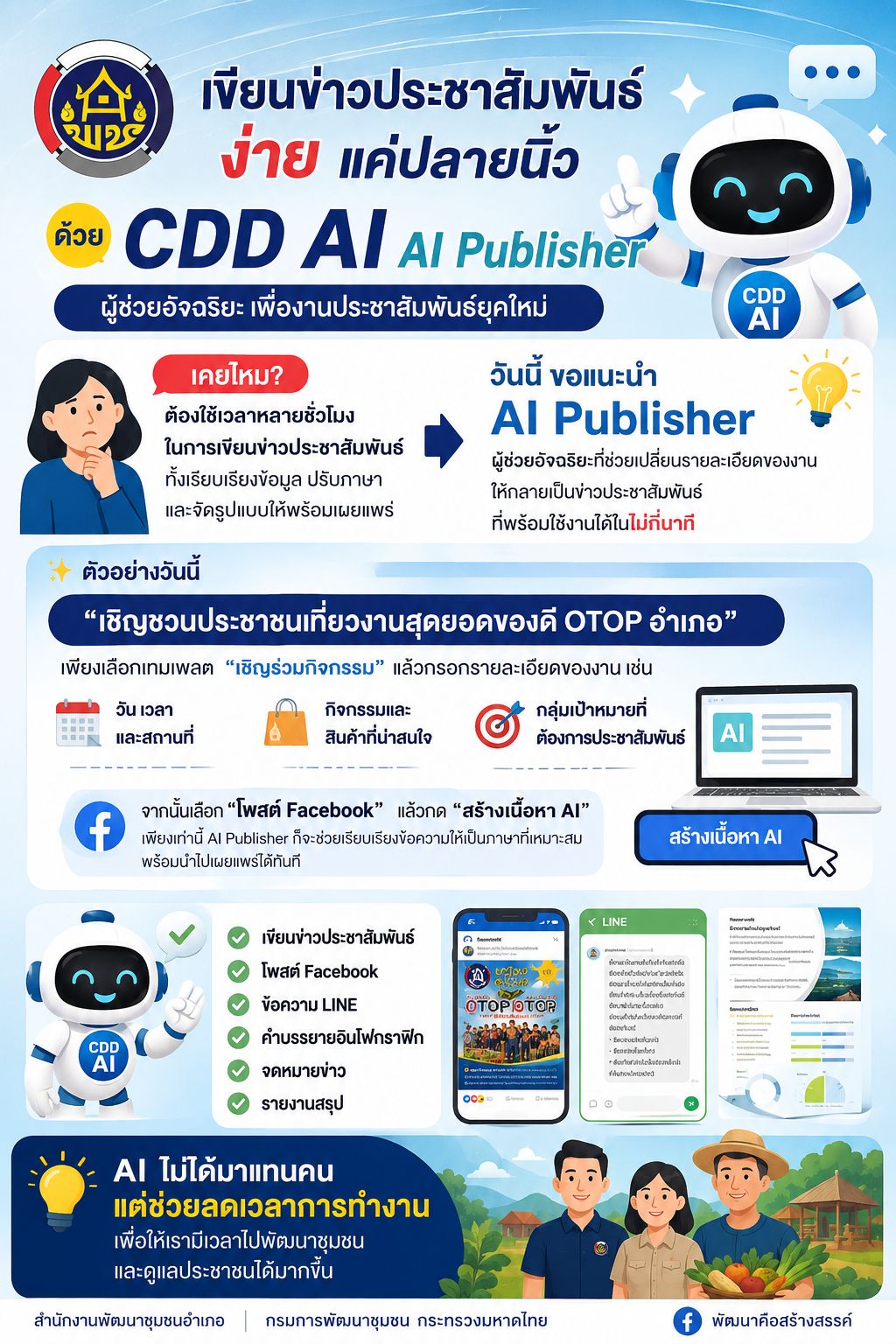 พช.เขื่องใน เชิญชวน CDD AI เมนู AI Publisher